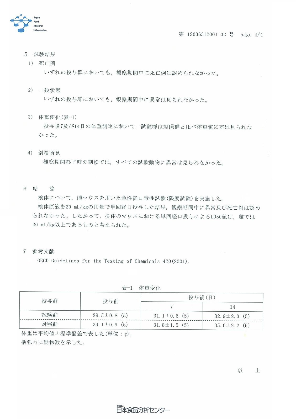 動物口毒性試驗報告