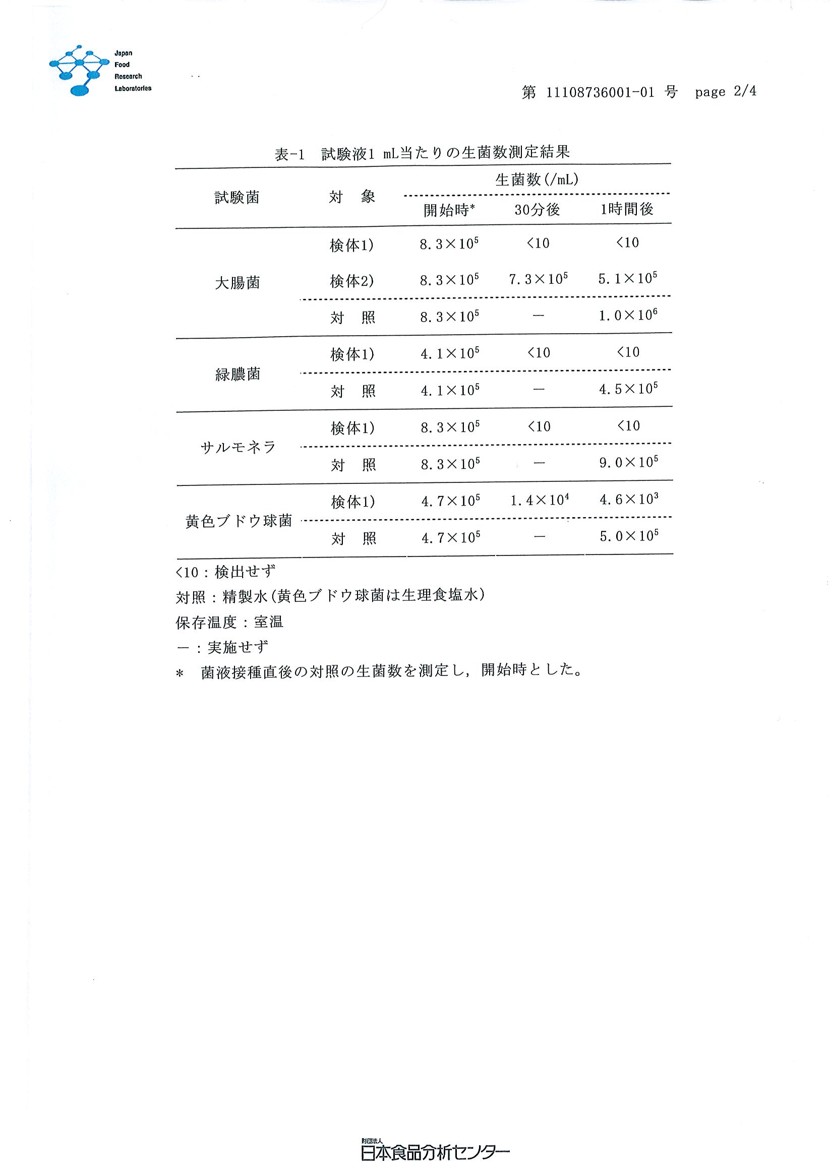 除菌測試報告