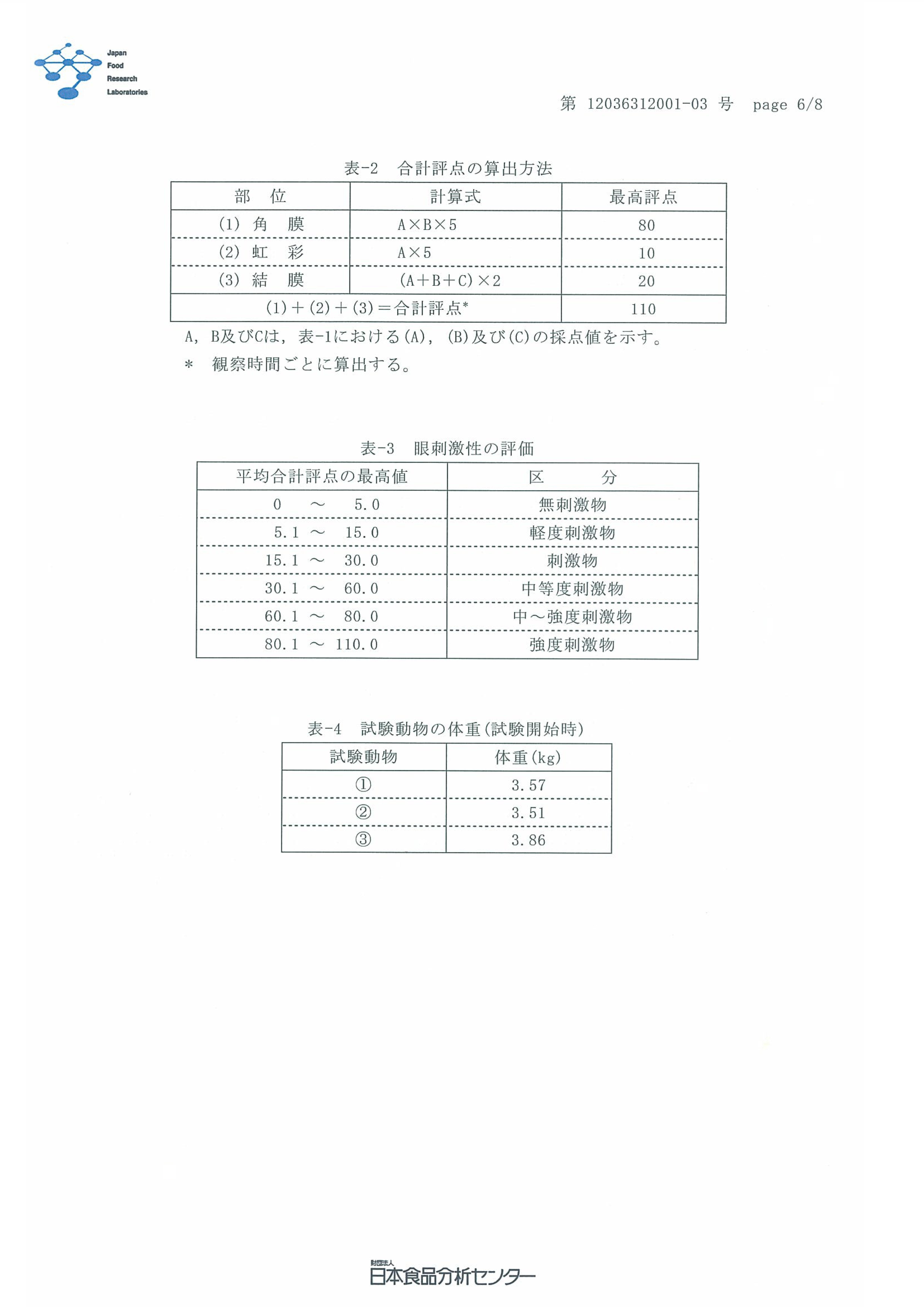 動物眼睛刺激試驗